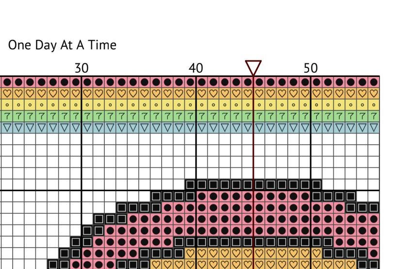 One Day At A Time Cross Stitch Pattern: 14 Count Aida PDF