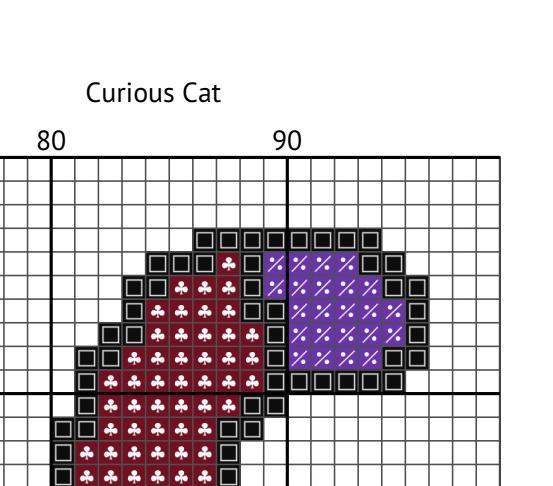 Curious Cat Cross Stitch Pattern: 14 Count Aida PDF