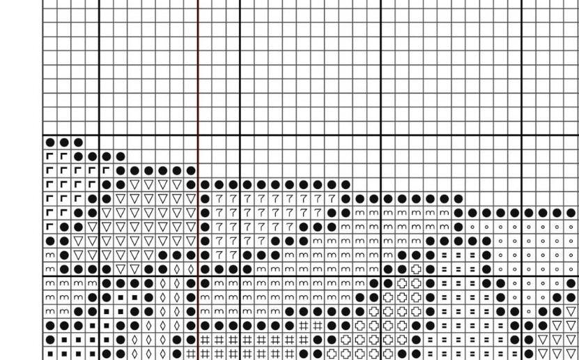 Patchwork Labrador Cross Stitch Pattern: 14 Count Aida PDF