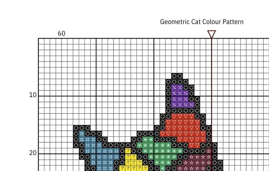 Patchwork Cat Cross Stitch Pattern: 14 Count Aida PDF