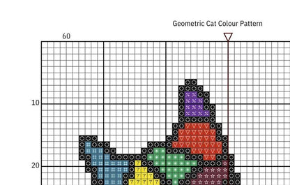 Patchwork Cat Cross Stitch Pattern: 14 Count Aida PDF