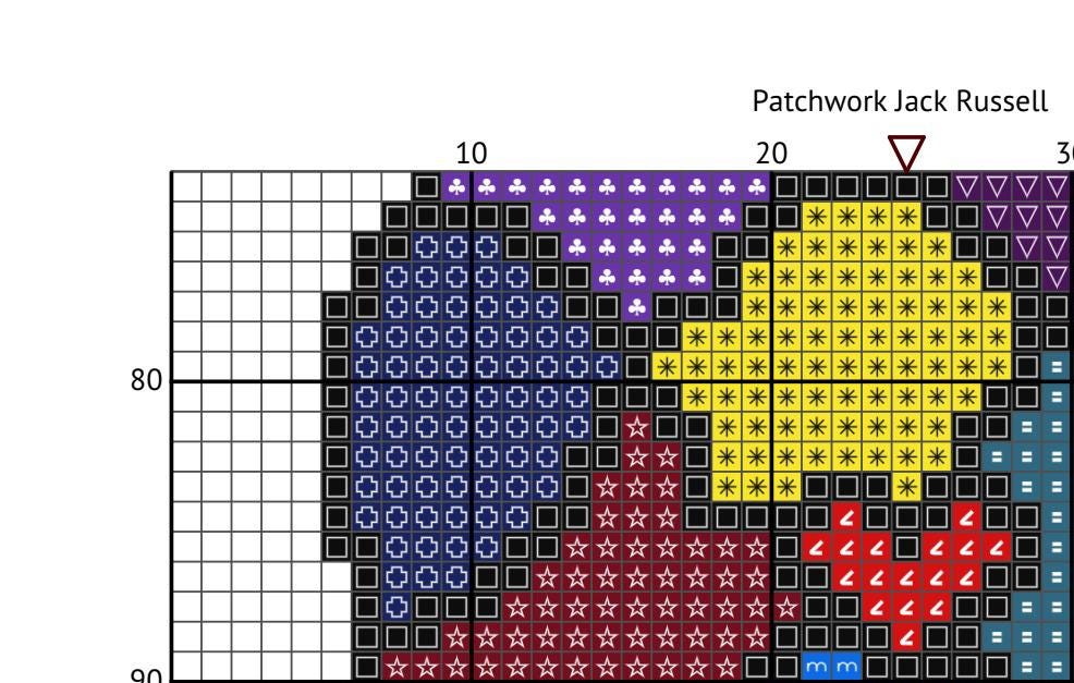 Patchwork Jack Russell Cross Stitch Pattern: 14 Count Aida PDF
