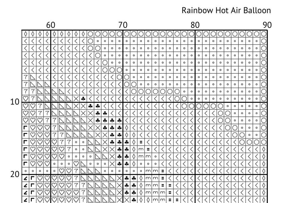Rainbow Hot Air Balloon Cross Stitch Pattern: 14 Count Aida PDF