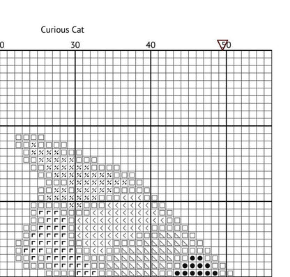 Curious Cat Cross Stitch Pattern: 14 Count Aida PDF