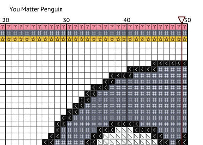 You Matter Penguin Cross Stitch Pattern: 14 Count Aida PDF