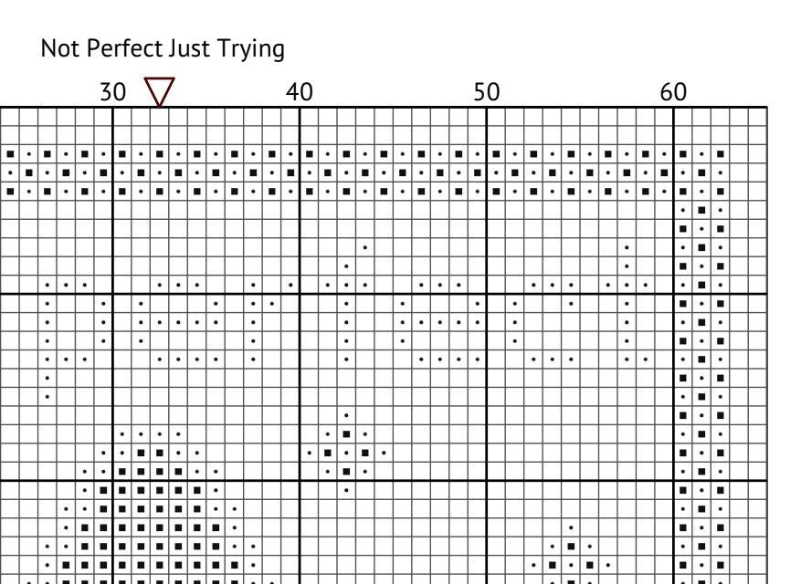 Not Perfect Just Trying Cross Stitch Pattern: 14 Count Aida PDF